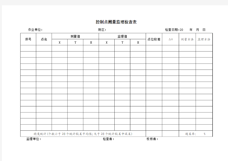 控制点测量监理检查表