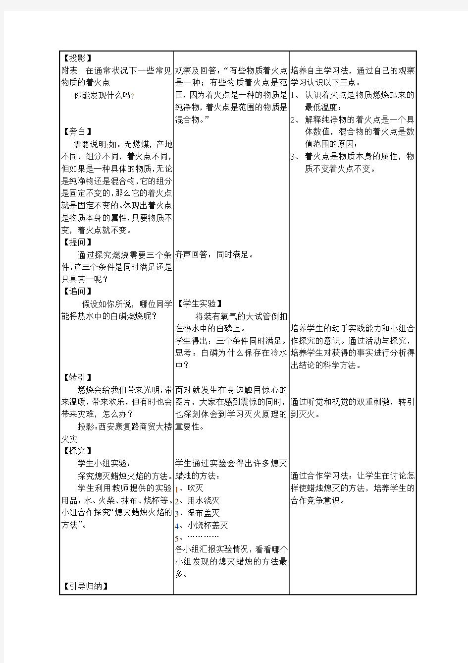 课堂教学过程结构设计