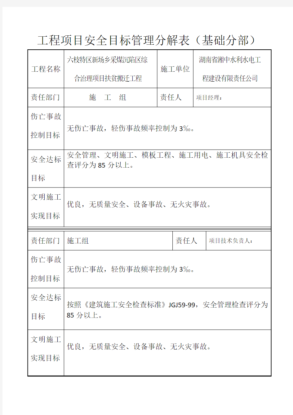 工程项目安全目标管理分解表