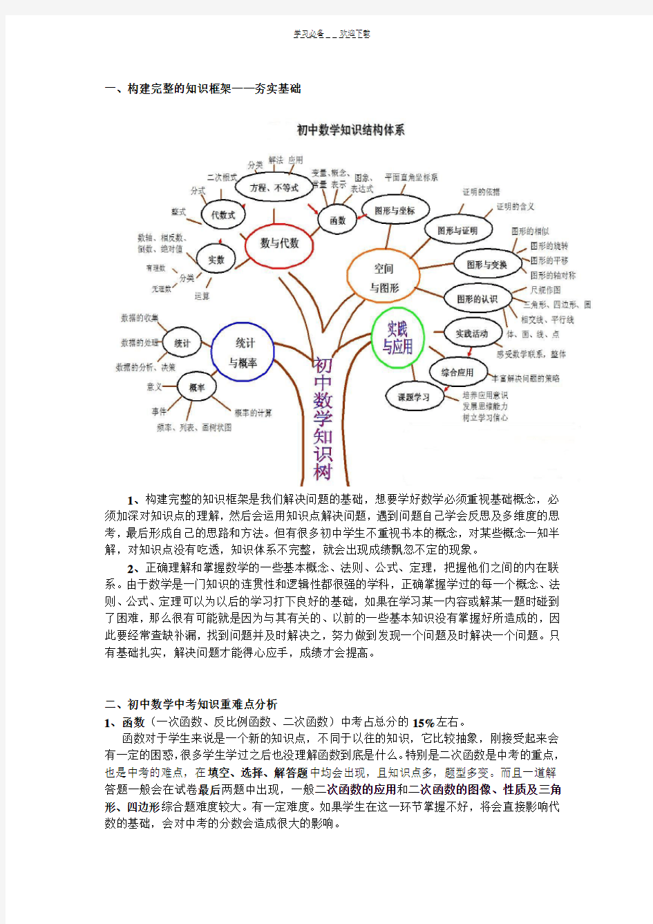 初中数学重难点分析