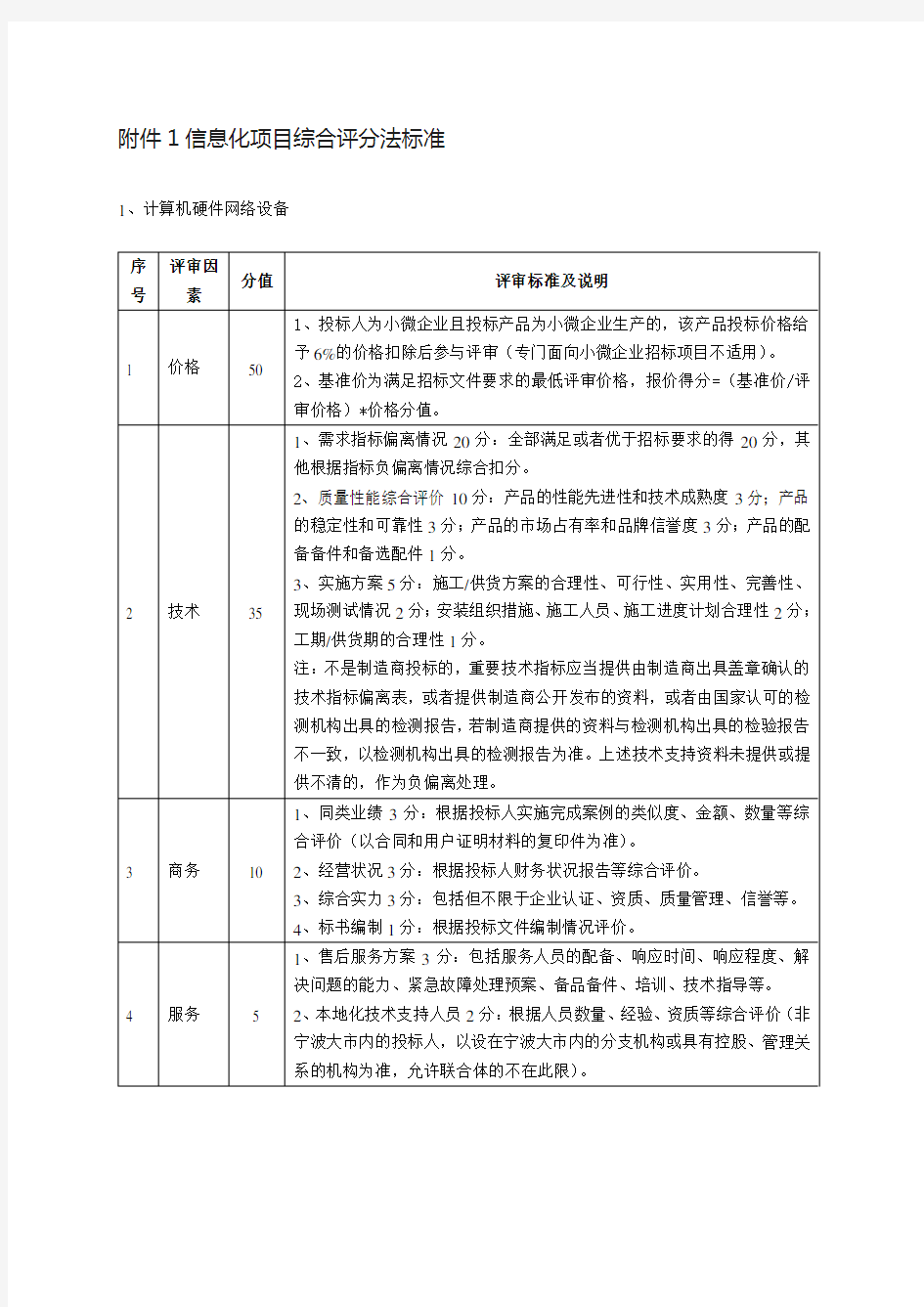 信息化项目综合评分法标准