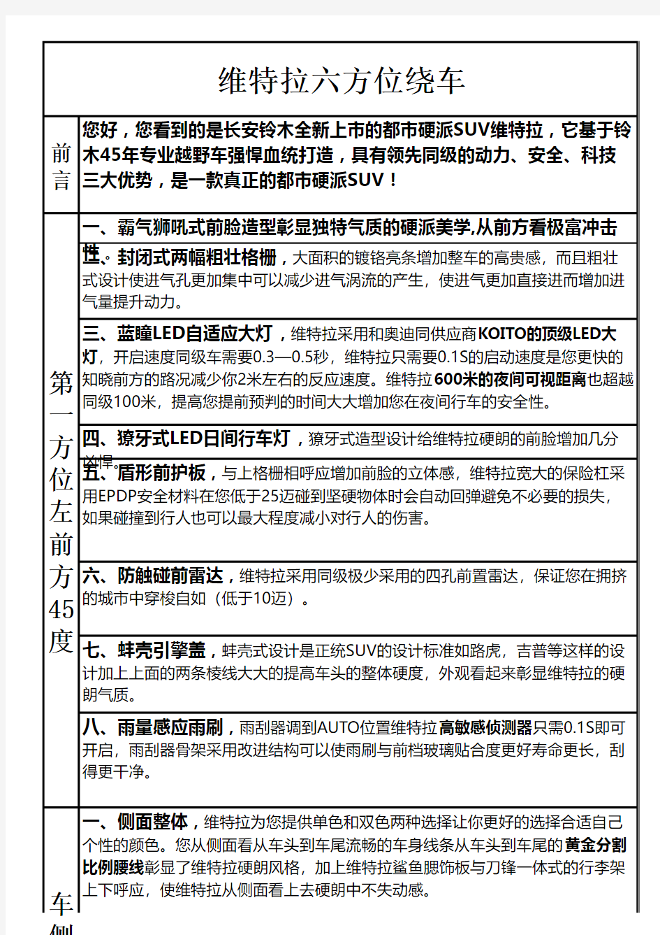 维特拉六方位