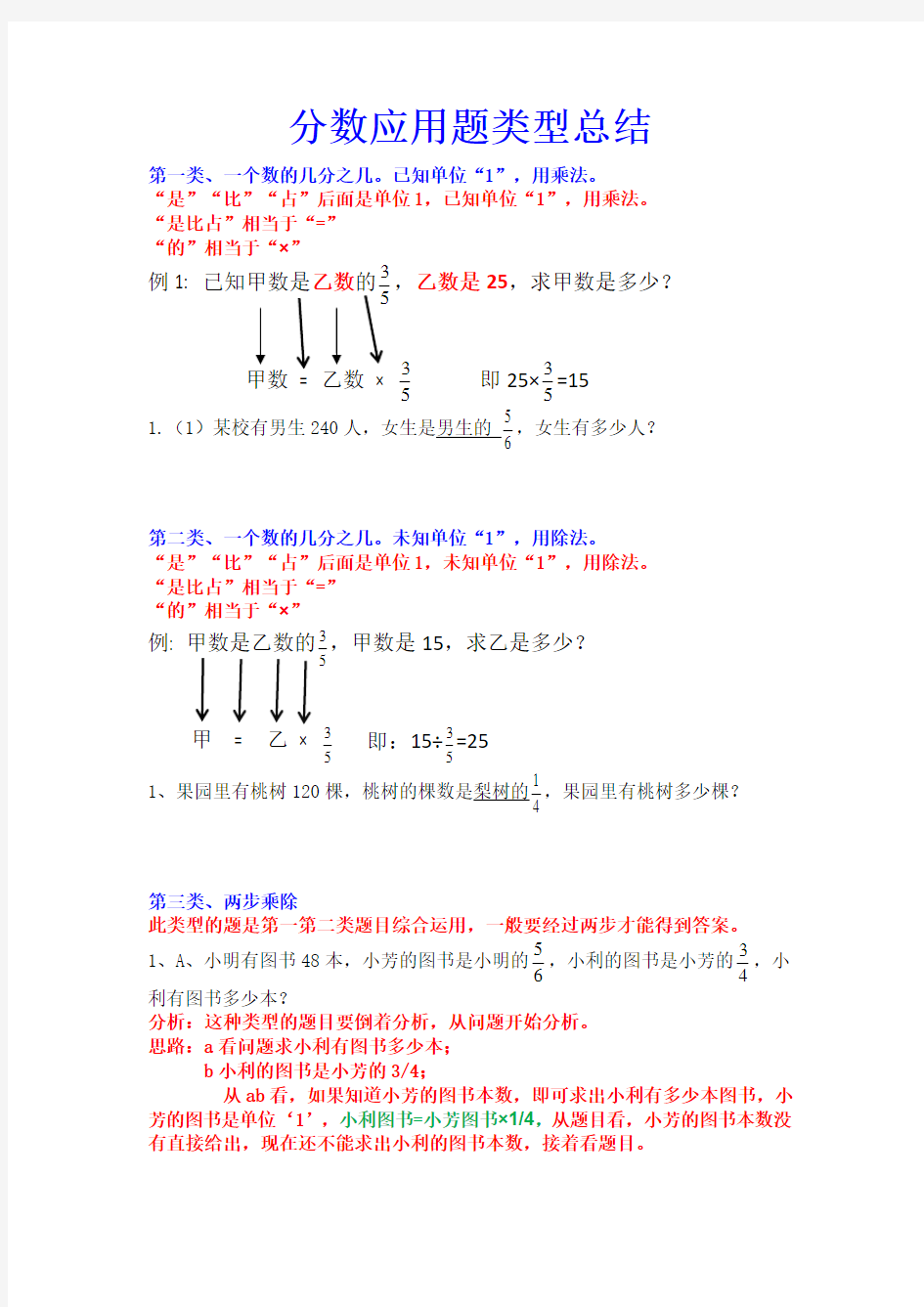 六年级分数乘除法应用题类型总结(经典)