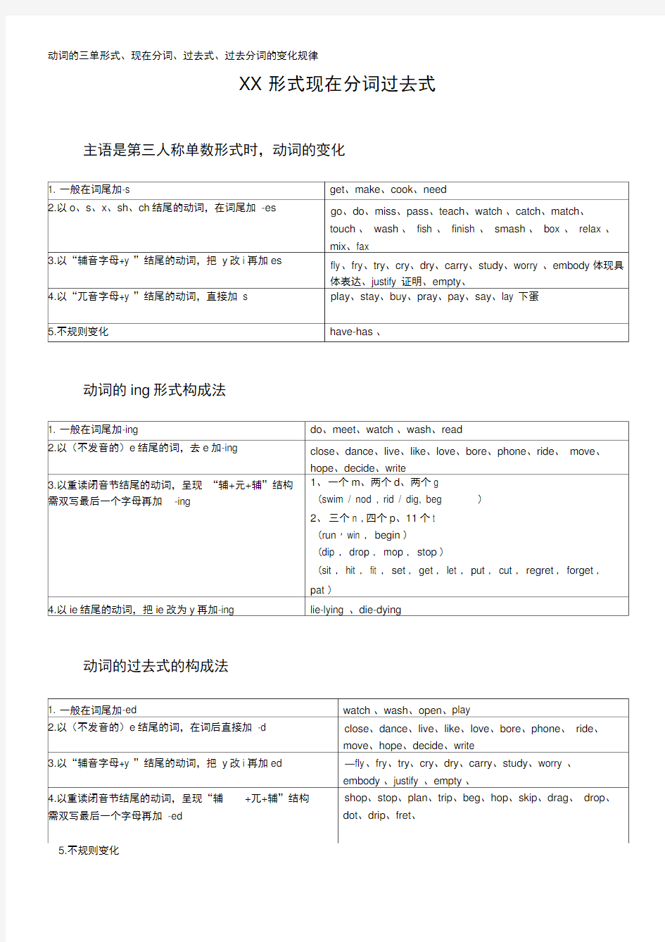 动词的三单形式、现在分词、过去式、过去分词的变化规律