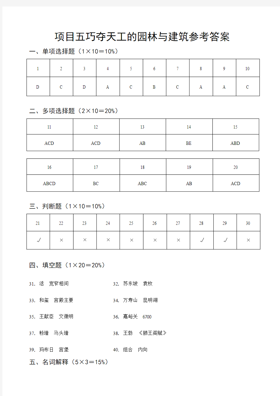 项目五巧夺天工的园林与建筑参考答案