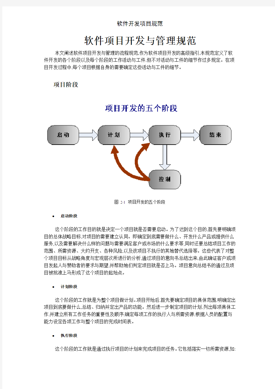 软件开发项目规范