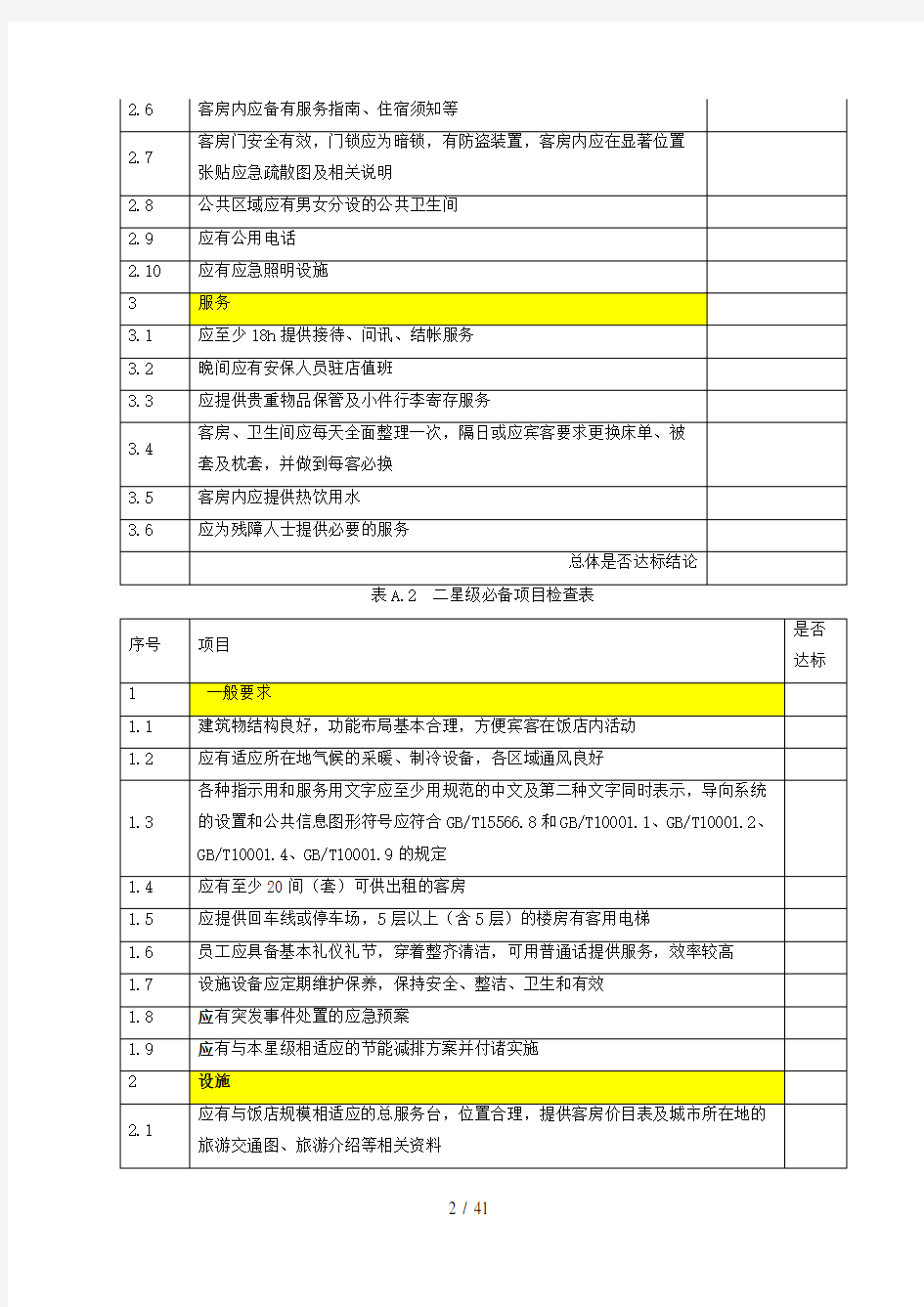 《旅游饭店星级划分与评定》必备项目检查表