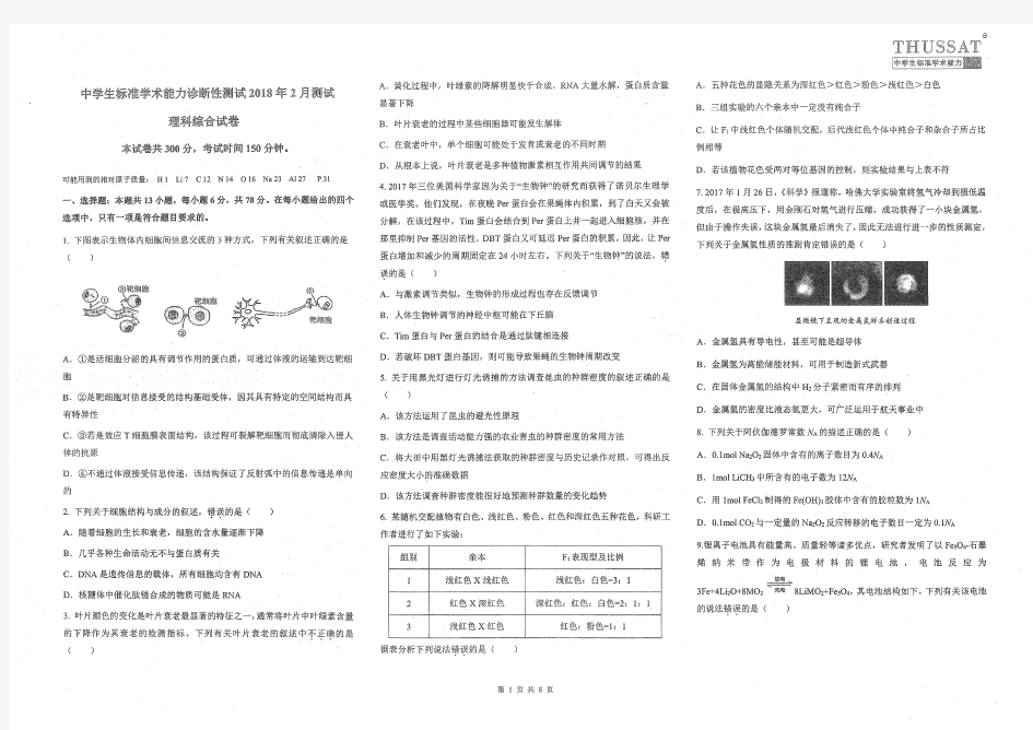 2018清华大学中学生学术能力标准测试理综试题及答案