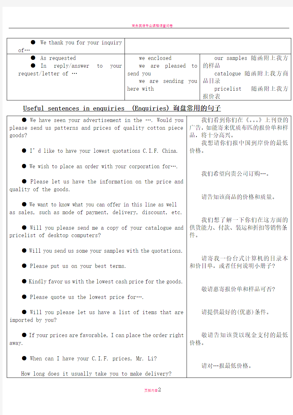 商务英语书信 之 询价和报价