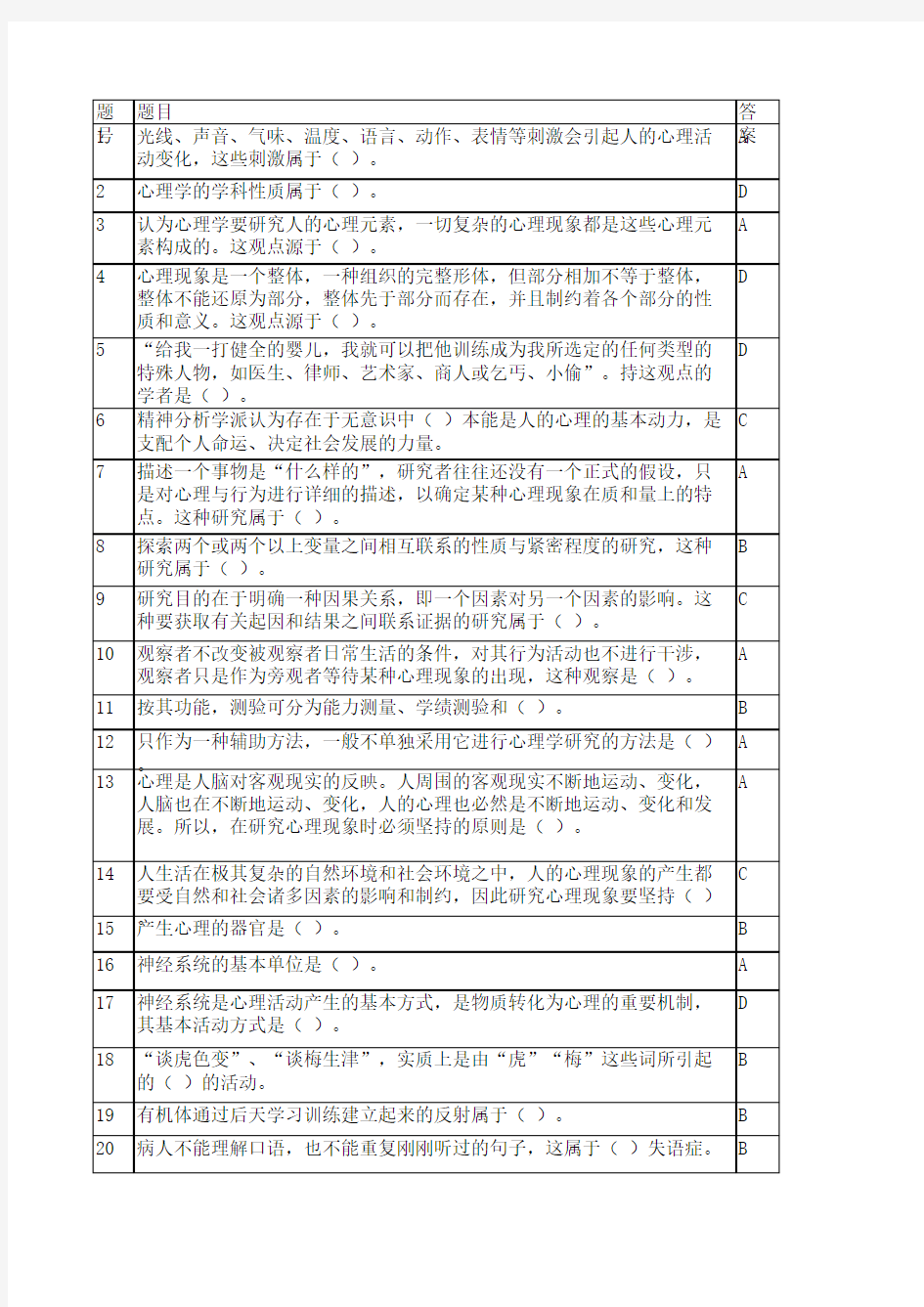 公共心理学题库(定稿)