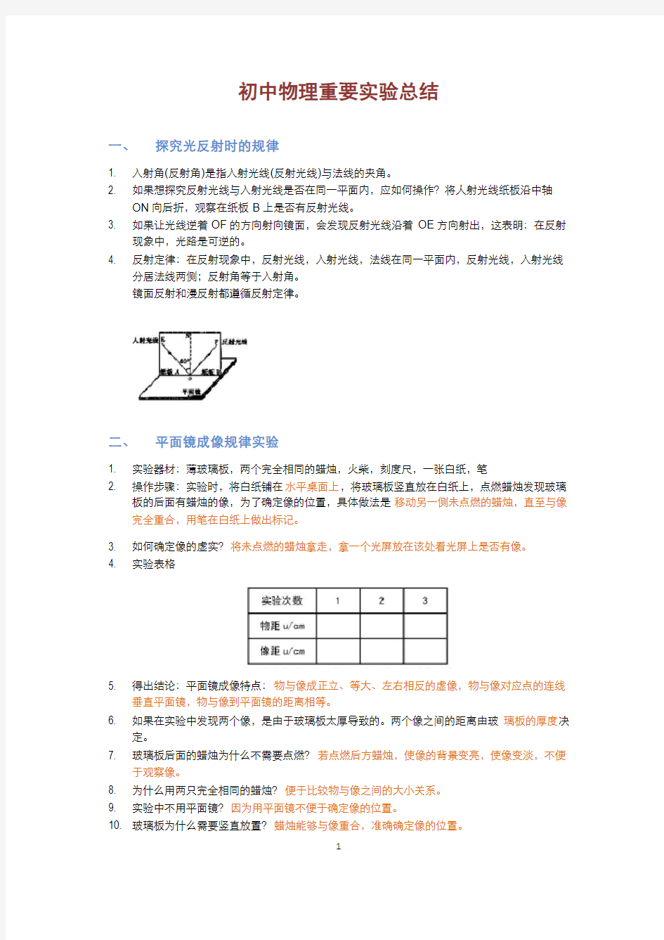 初中物理重要实验总结及科学研究方法小结