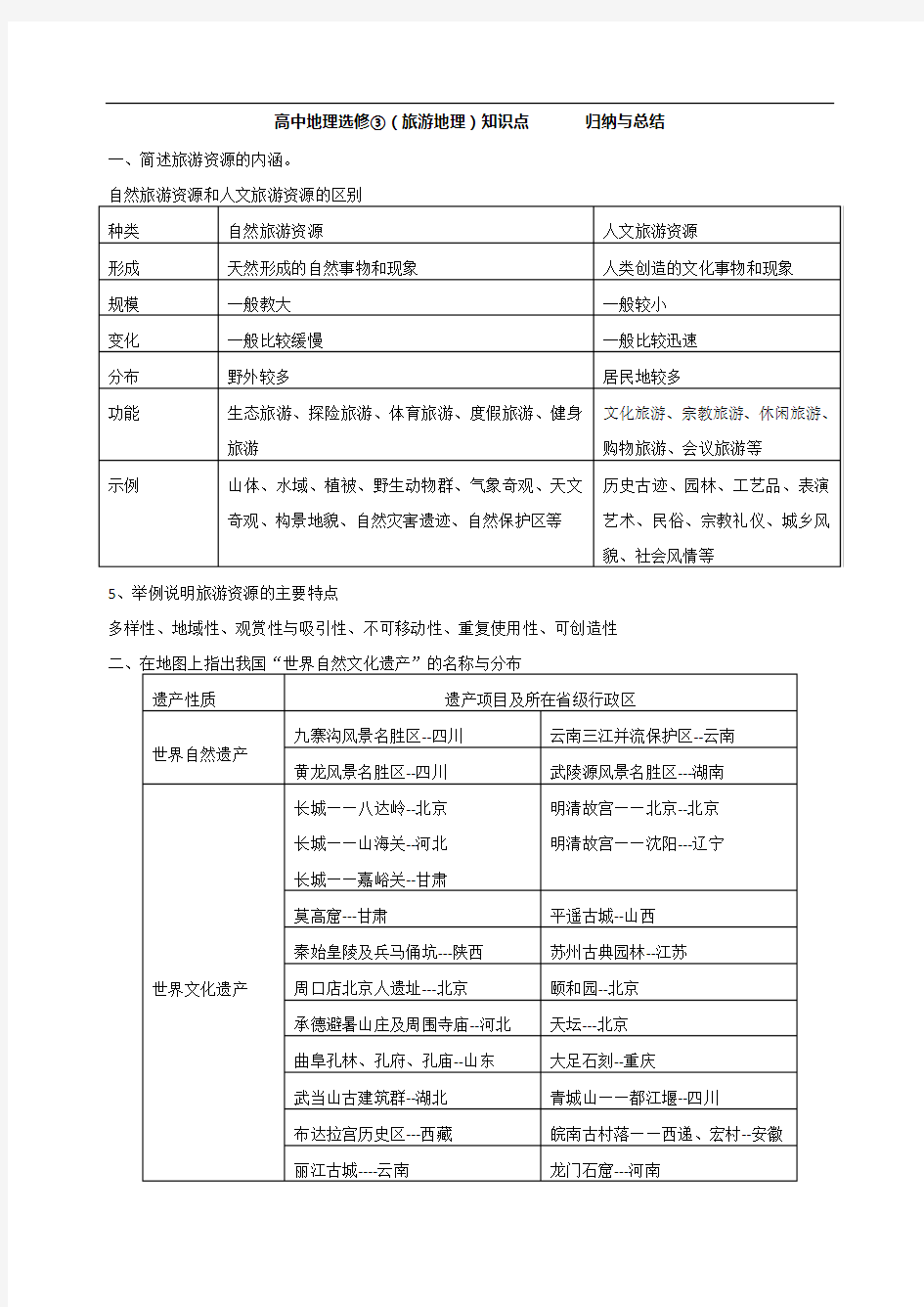 高中地理选修③旅游地理知识点归纳与总结