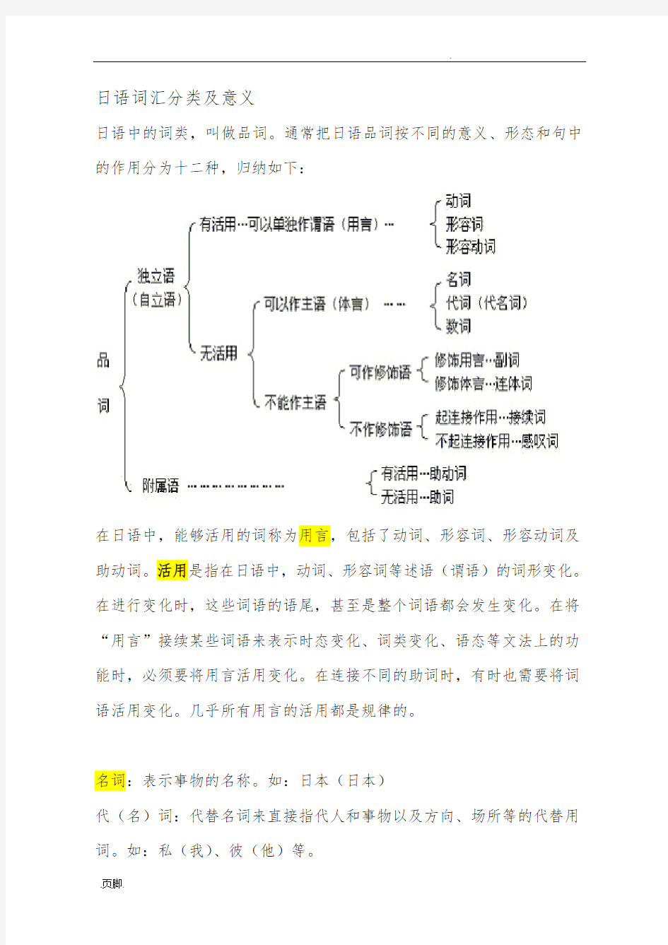 日语词汇分类与意义