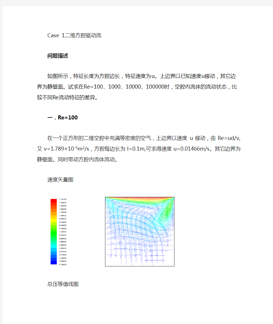 计算流体力学大作业