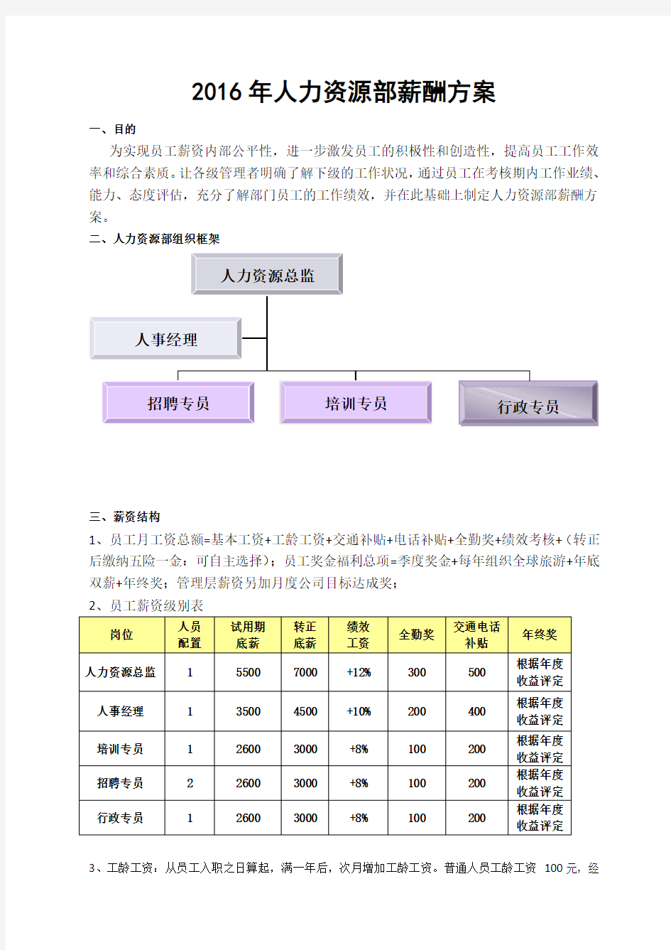 人力资源部薪酬方案