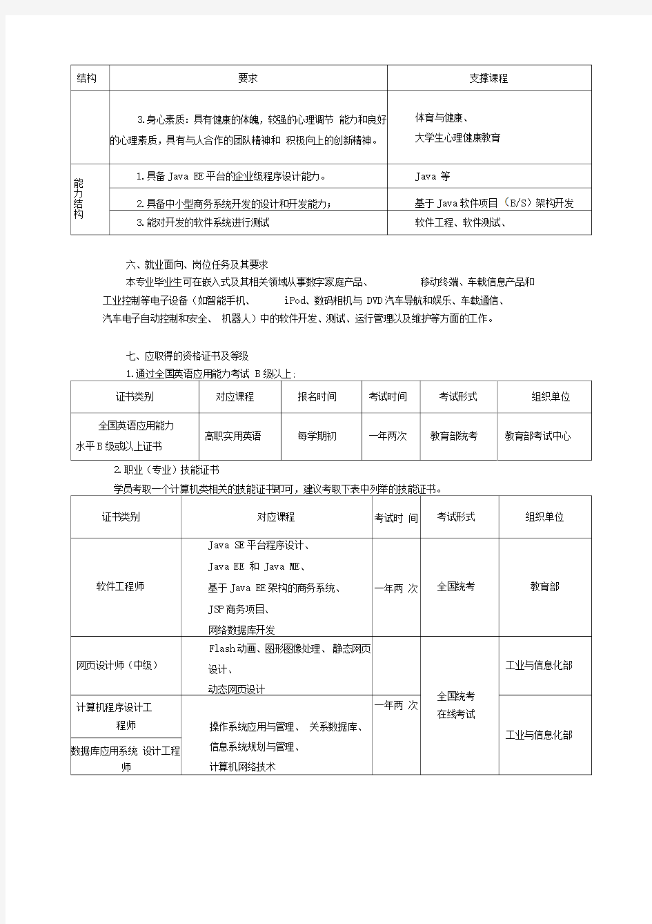 移动应用开发专业培养方案