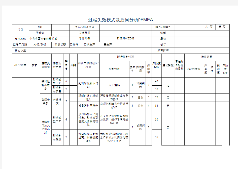 PFMEA分析范例(第四版)