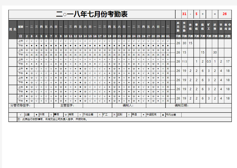 最新考勤表(公式自动计算考勤天数)excel模板最新