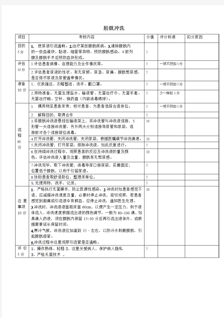 膀胱冲洗标准