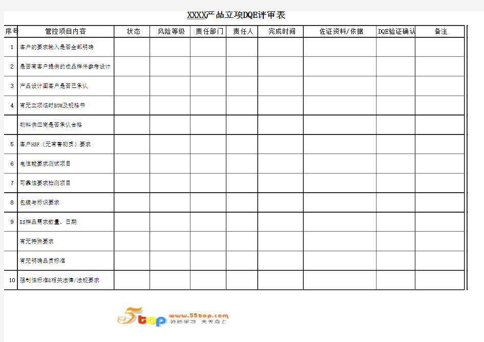 新产品立项DQE评审表