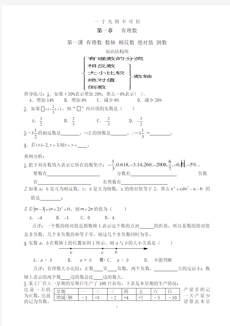 人教版七年级上册数学期末总复习题.doc