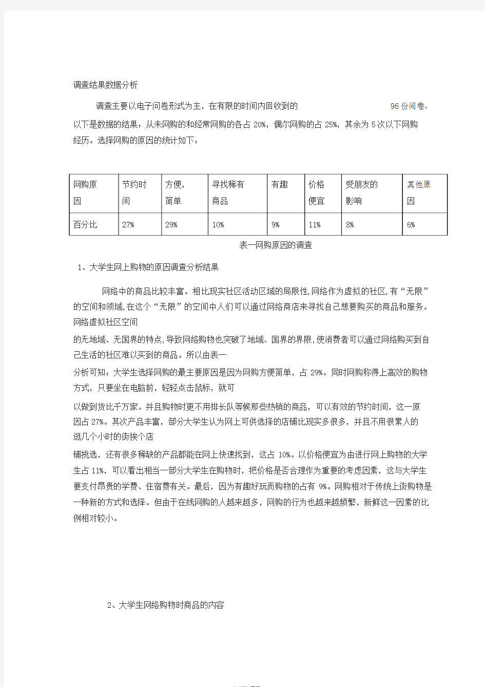 关于当代大学生网购的调查报告