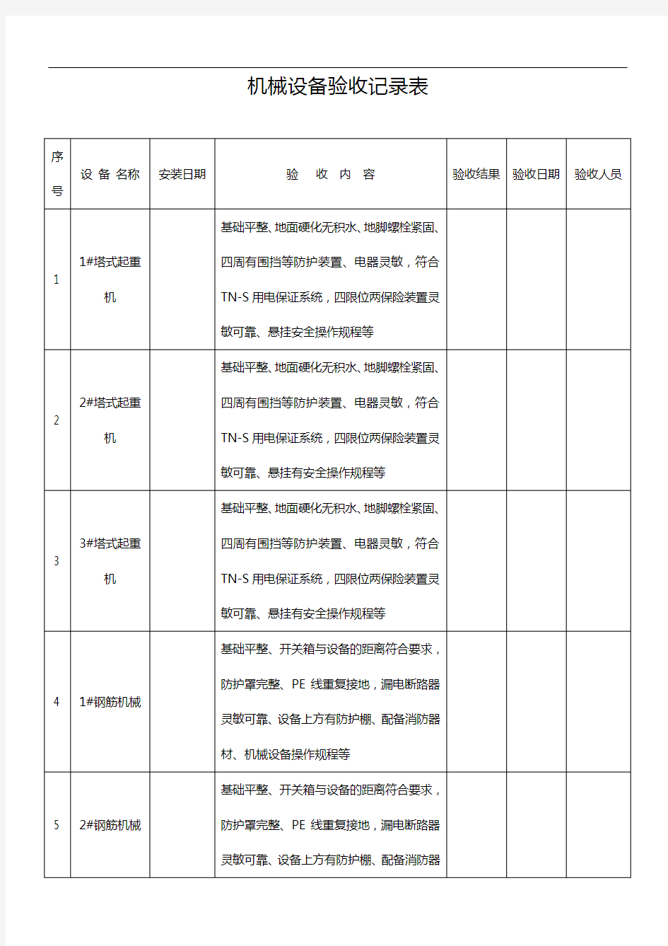 机械设备验收记录表Microsoft Word 文档