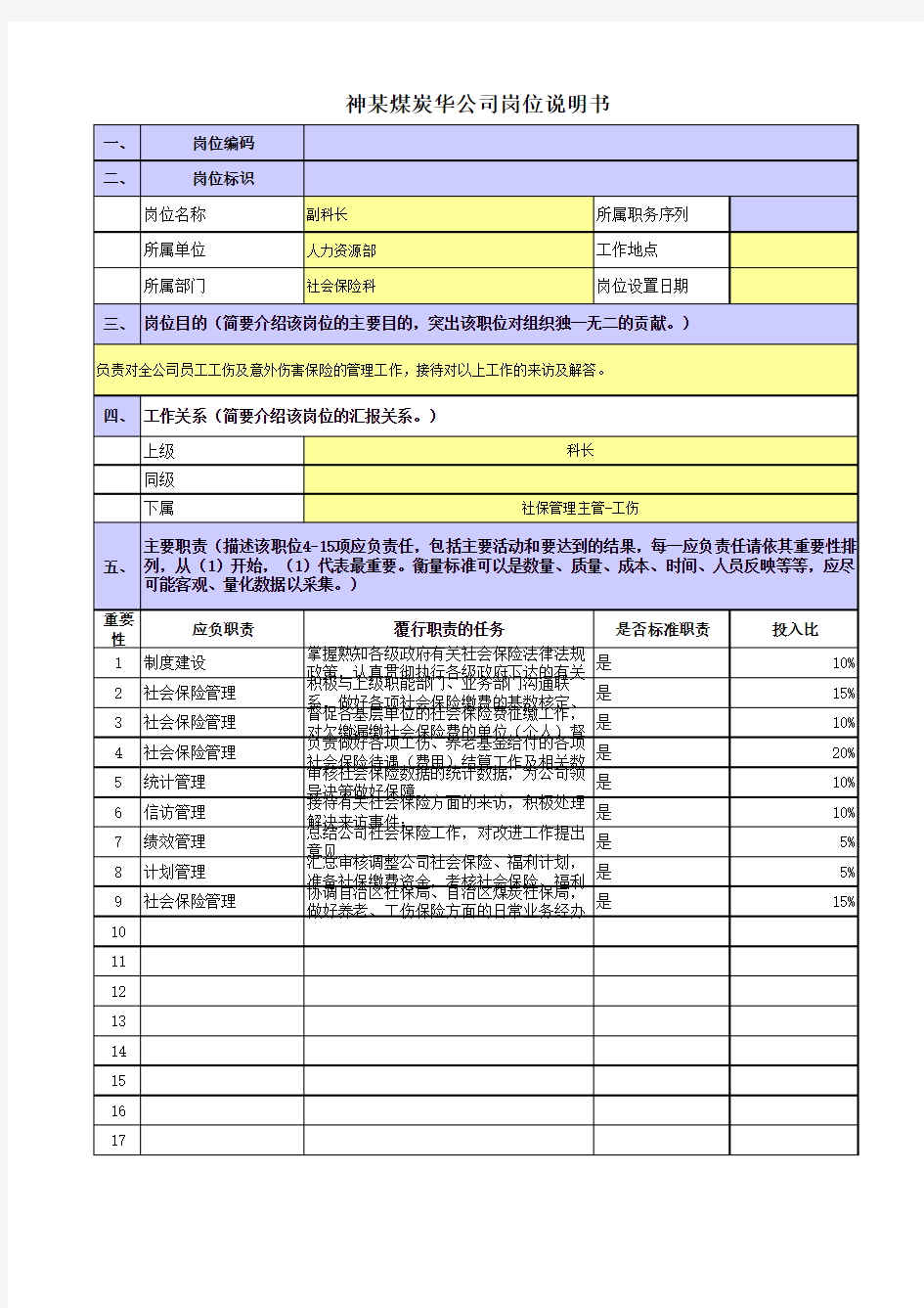 某央企煤炭集团岗位职责梳理表人力资源部社会保险科-副科长