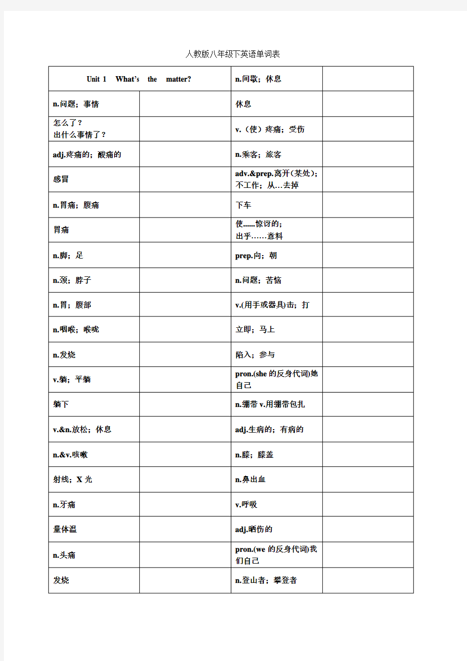 八年级下册英语单词表(人教版)