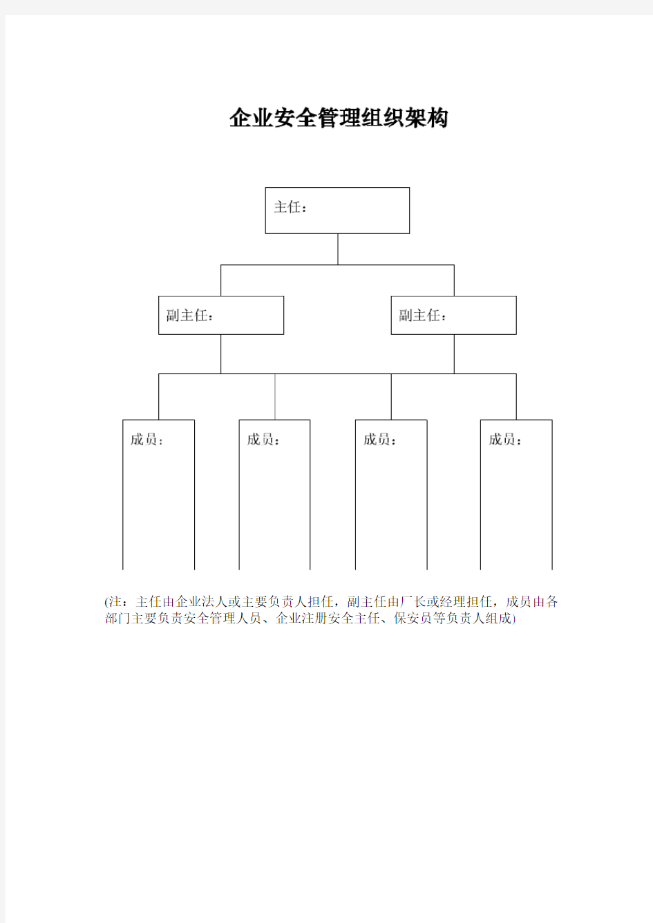 企业安全生产管理组织架构