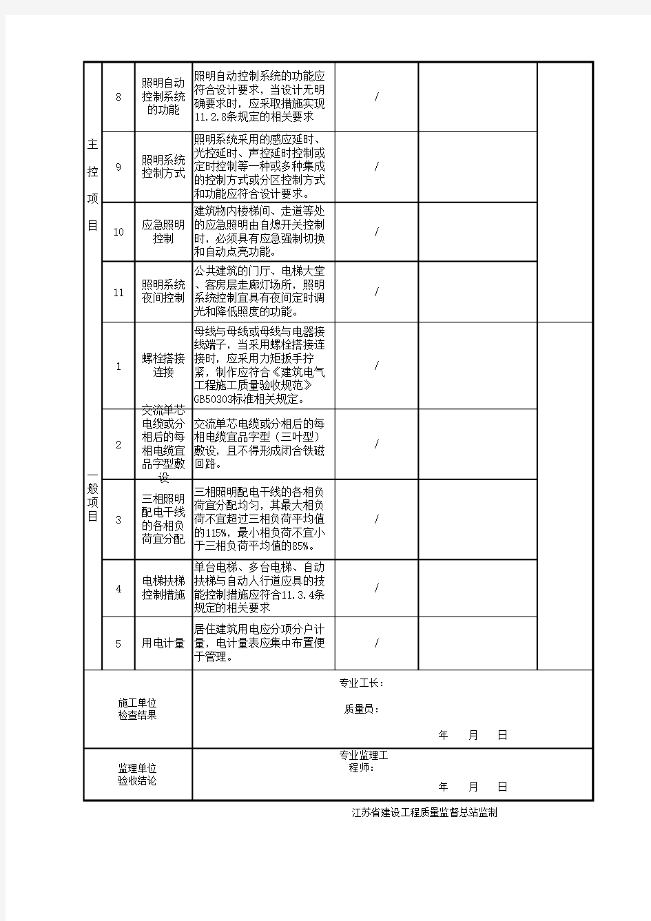 江苏省建设工程质监0190910六版表格文件LS3.4.1.1