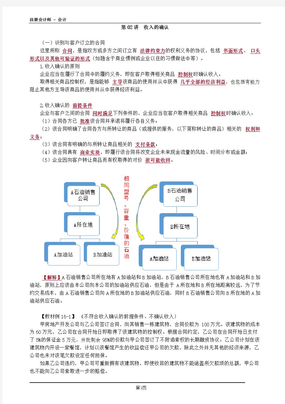 2020注册会计师(CPA) 会计 第02讲 收入的确认