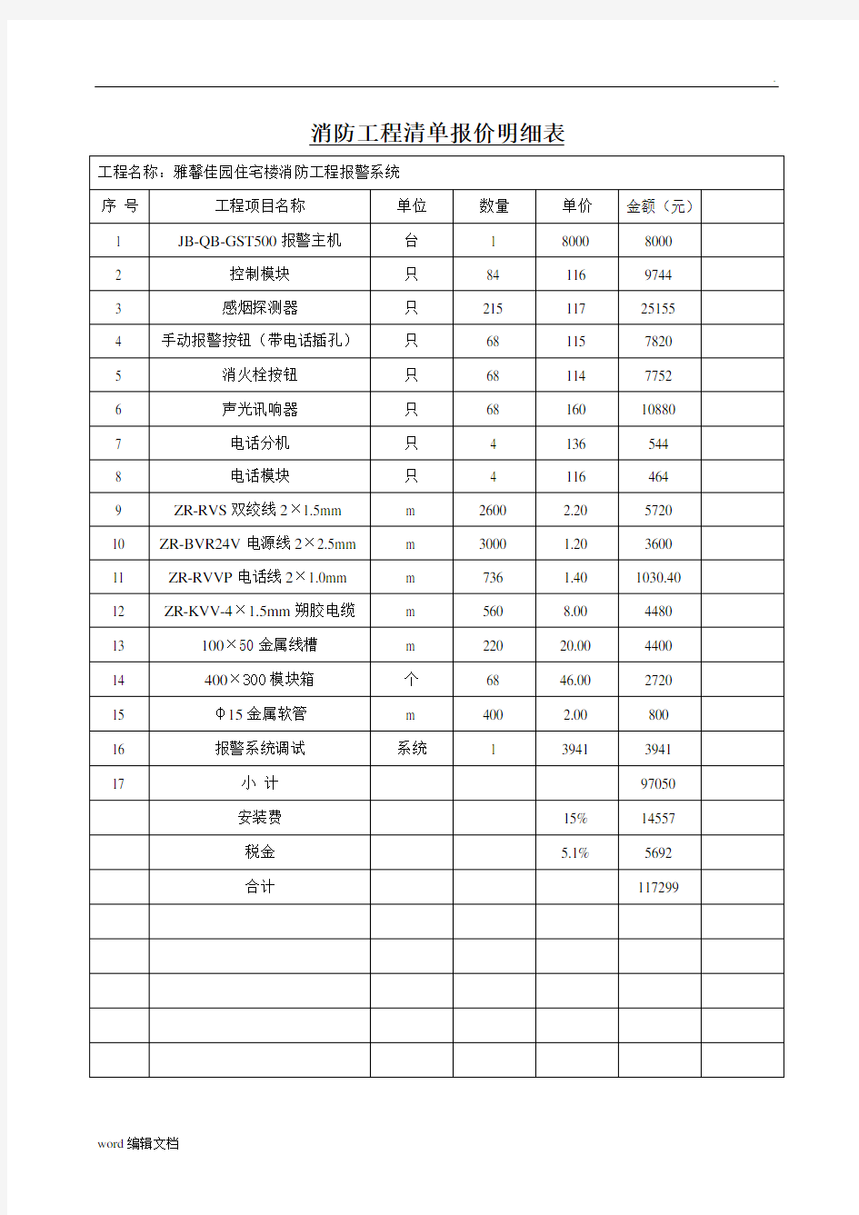 消防工程清单报价明细表