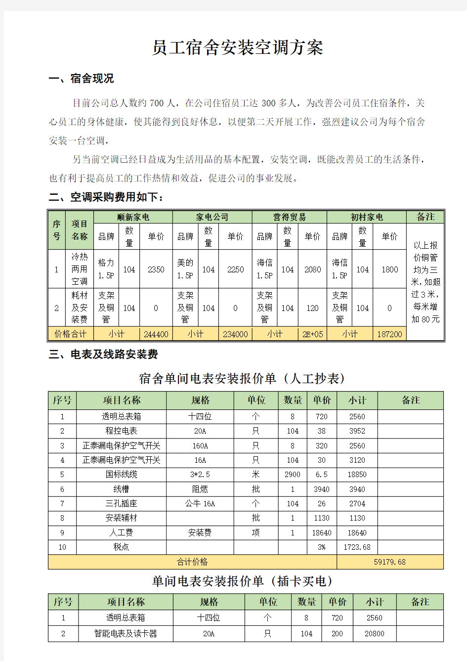 员工宿舍安装空调方案2019