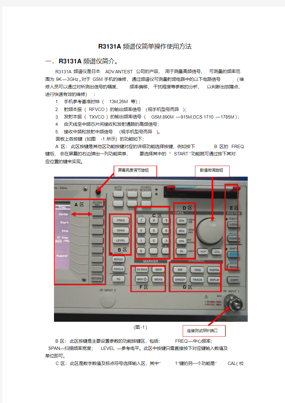 频谱仪的简单操作使用方法