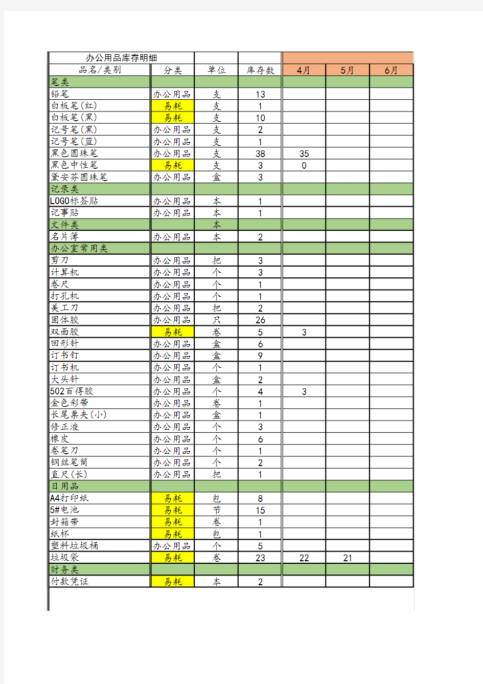 行政文秘办公用品明细表格