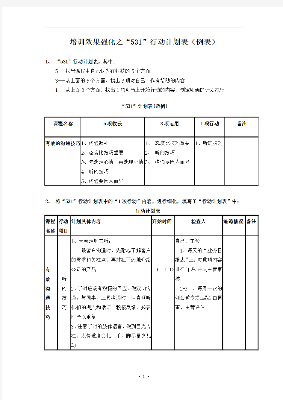 培训效果强化之“531”行动计划表