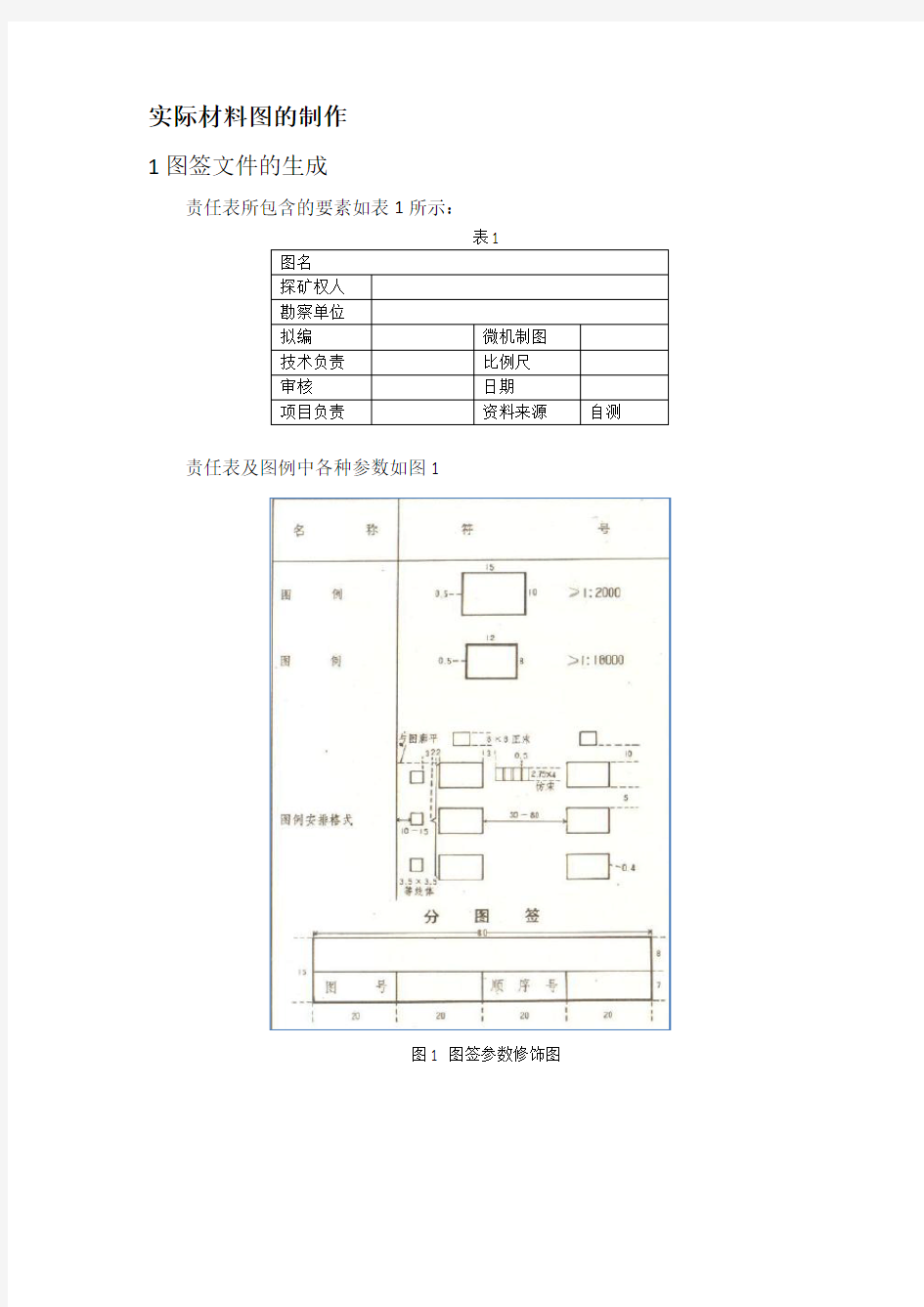 MAPGIS格式实际材料图制图流程笔记