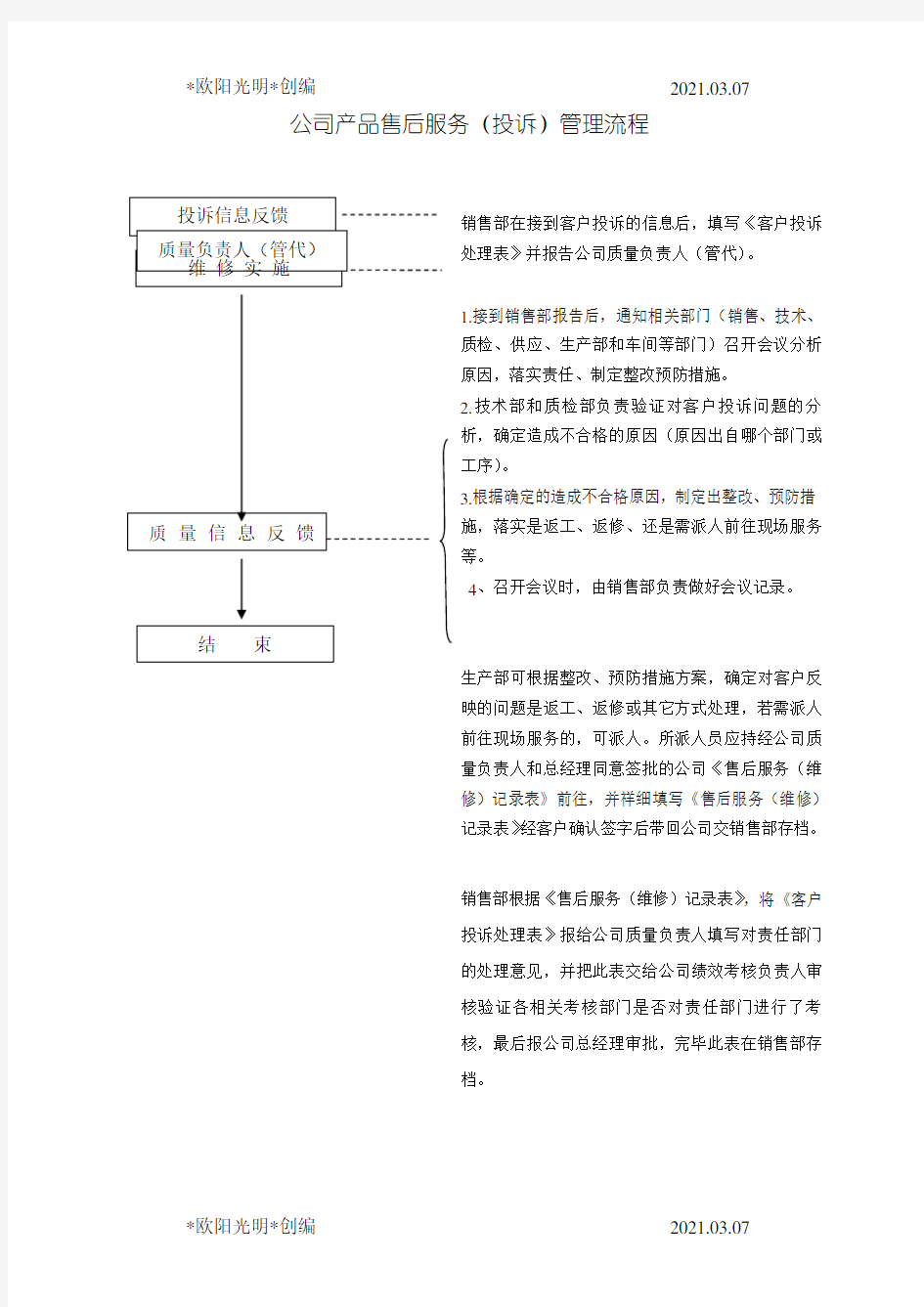 2021年产品售后服务管理流程图