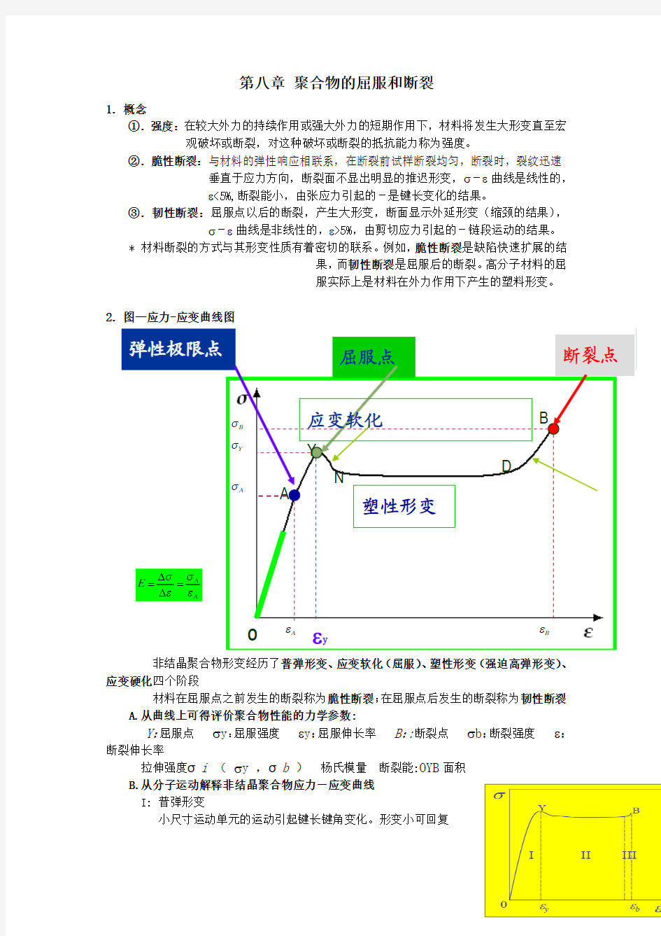 高分子物理知识重点(第八章)