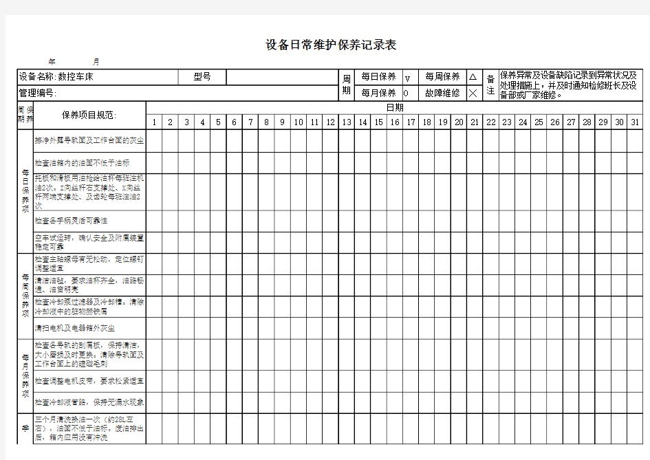 数控车床日常维护保养记录表