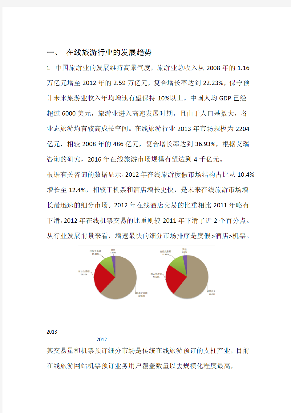 云南旅游行业分析报告