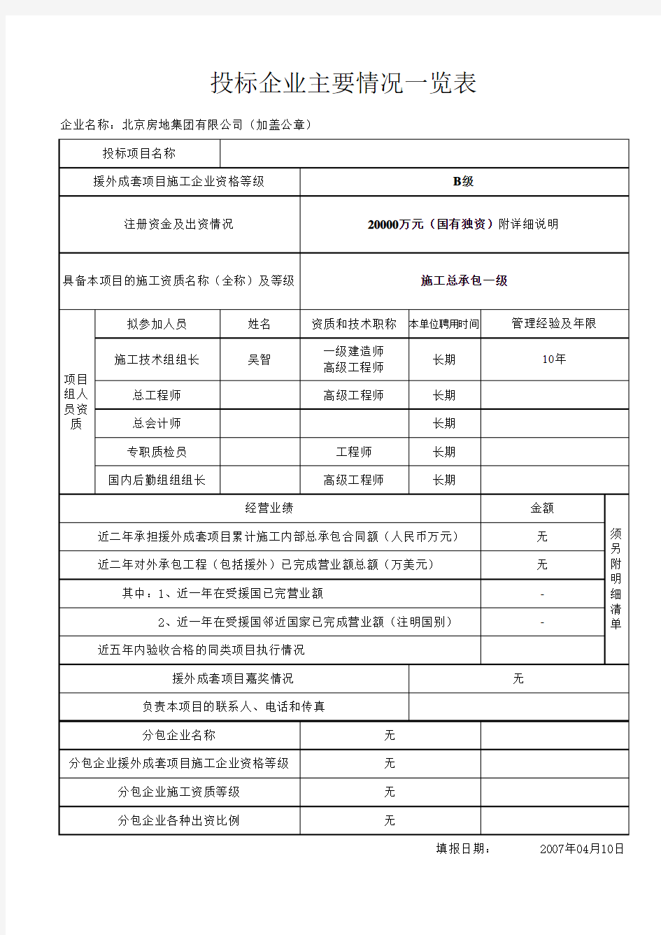 投标企业主要情况一览表