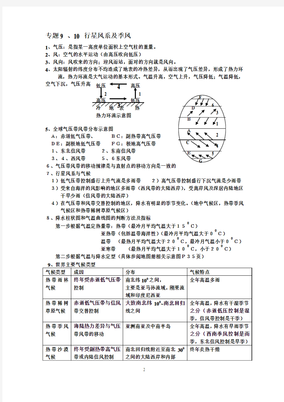 第三篇大气与天气气候