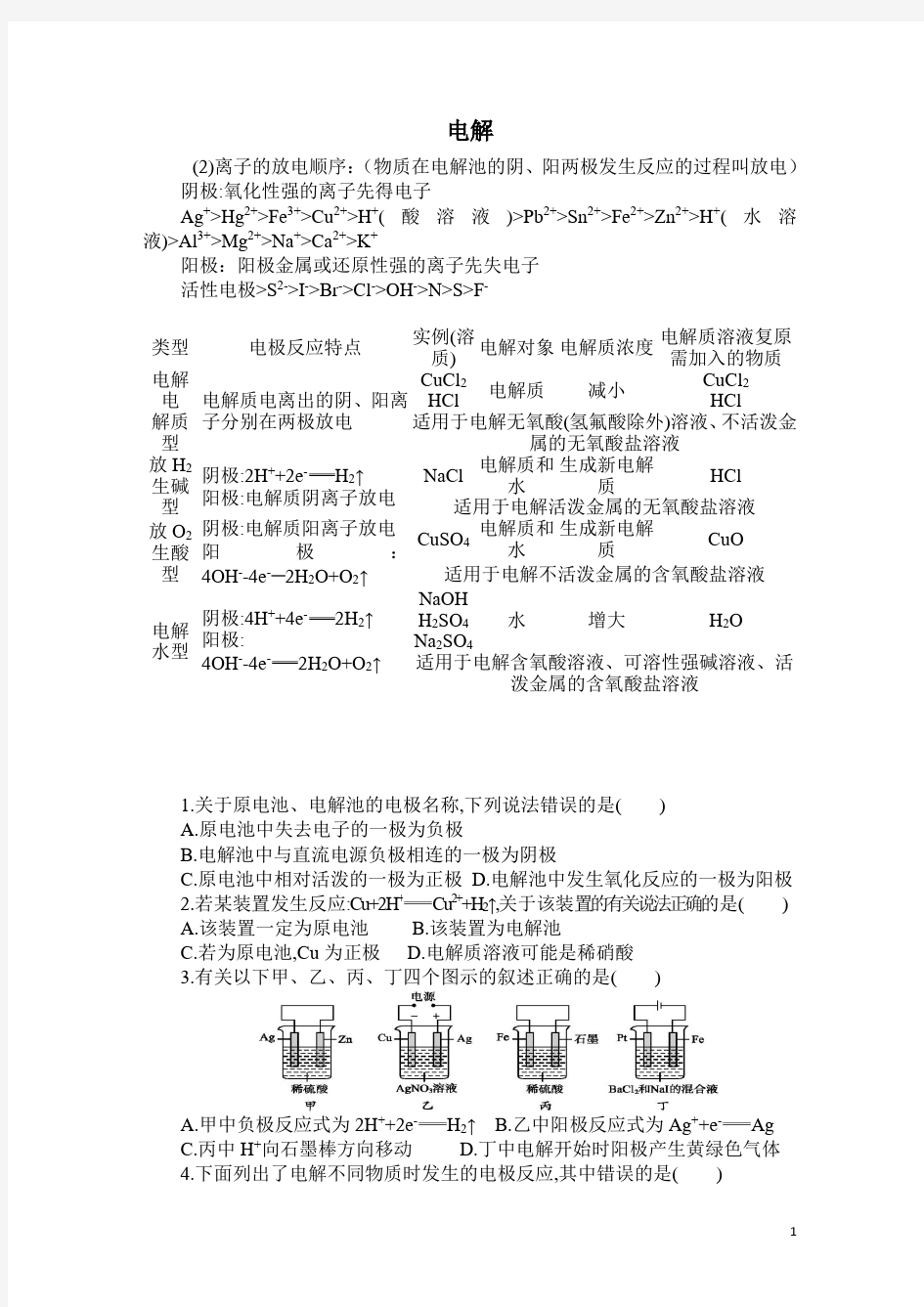 (完整版)高中化学电解池习题