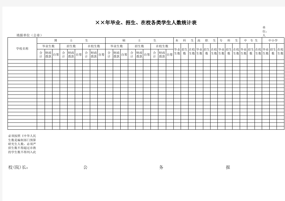 在校各类学生人数统计表