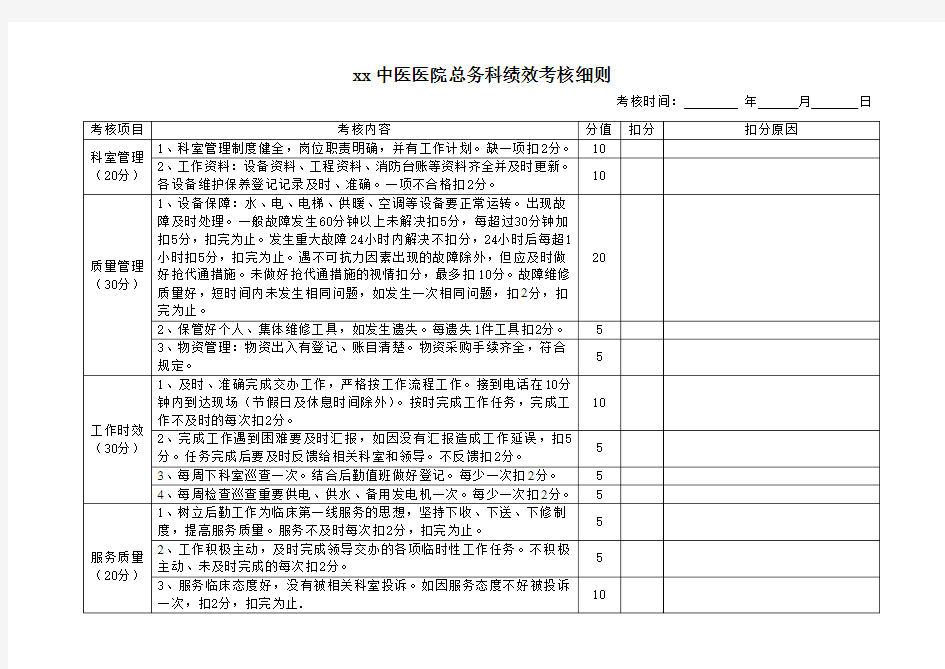 xx中医医院总务科绩效考核细则