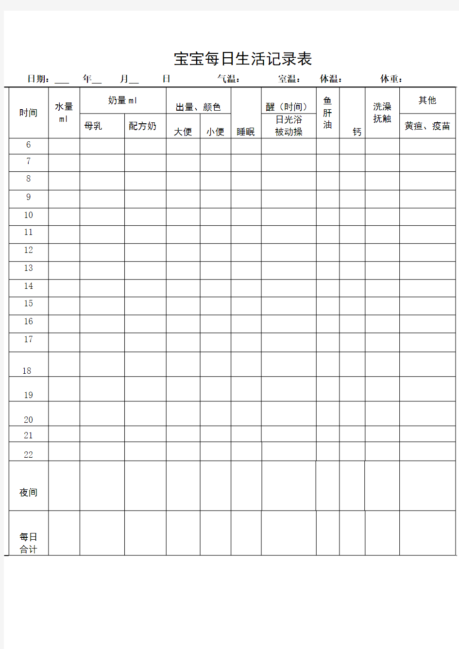 宝宝每日生活记录表