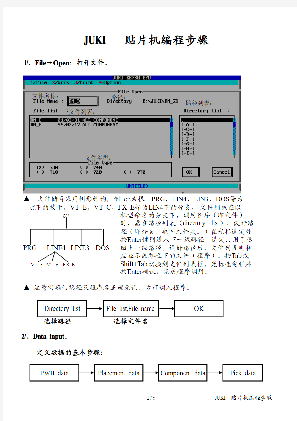 JUKI730,750,2010编程步骤
