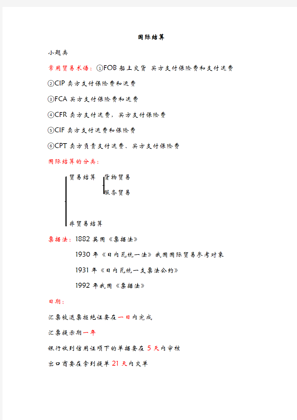 国际结算考点中英文版